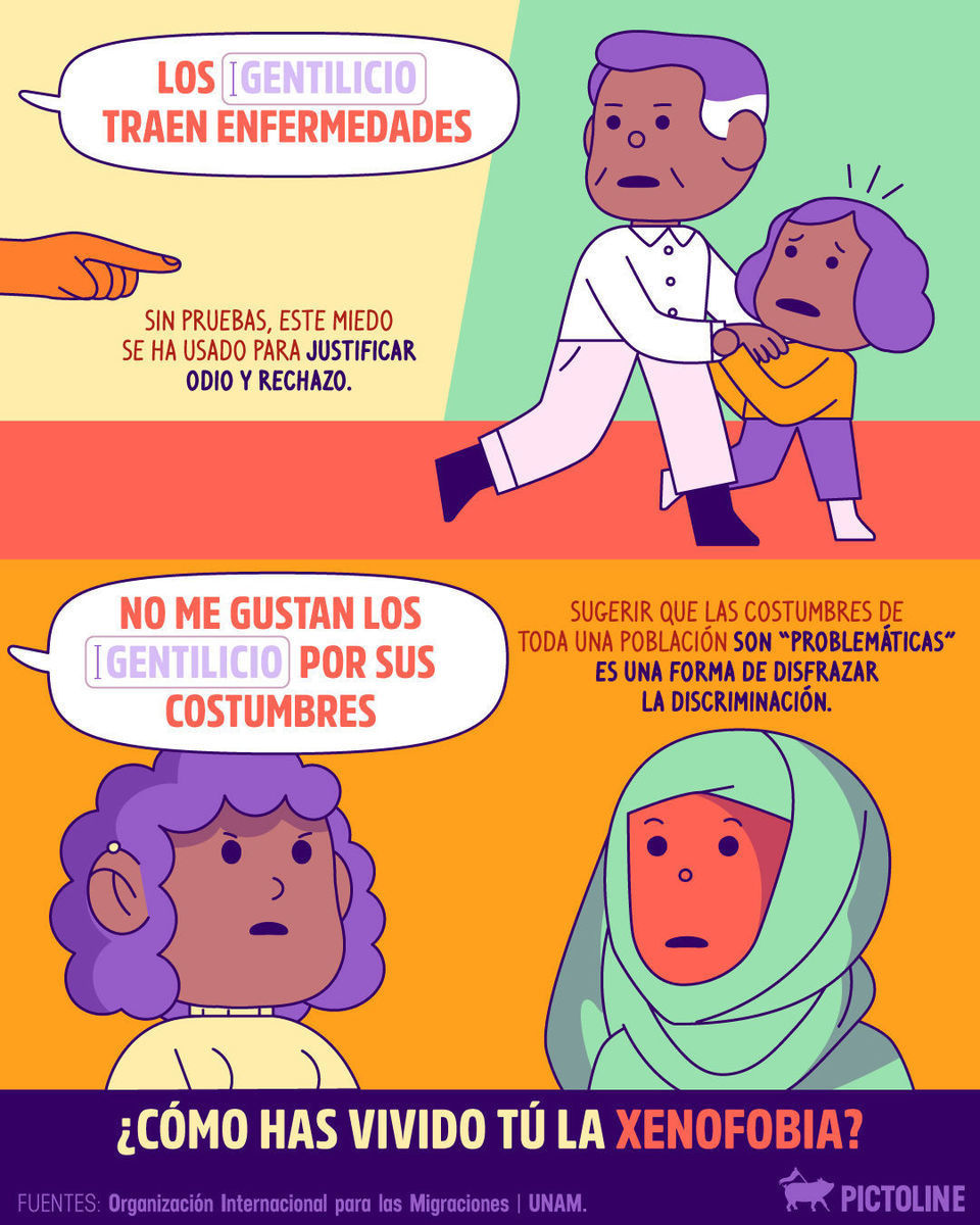 🗣️ “No es por ser una persona xenófoba, pero…” y otras frases que sí son xenofobia ‼️⁣ ⁣ #XenofobiaExplicada #Expresiones #Lenguaje #NoALaXenofobia #Diversidad #Pictoline