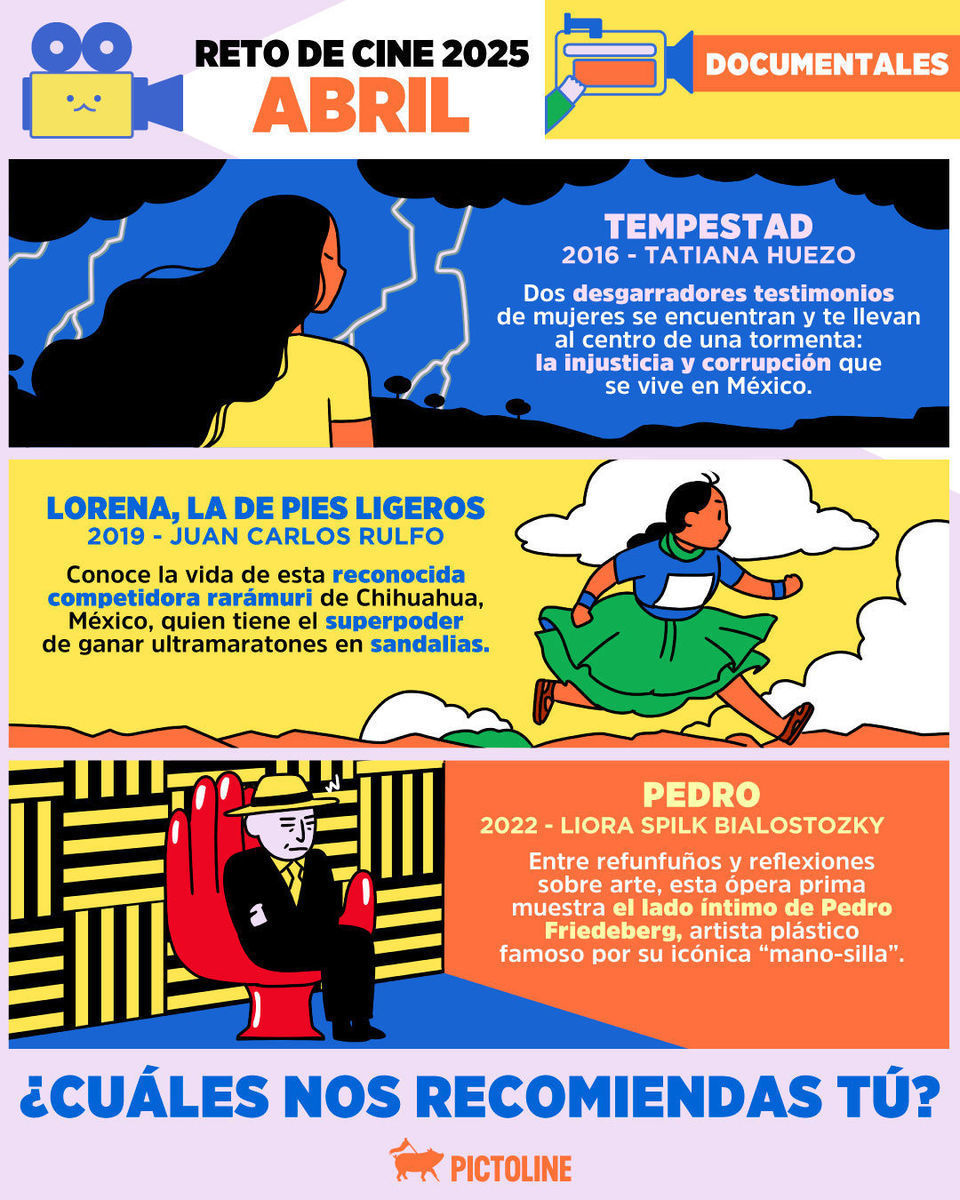 El arte 🖌️, la fotografía 📸 y la música 🎵 no podían faltar en estos documentales del reto de cine 2025 😎🎬 ¿Cuál es tu fav?⁣ ⁣ #RetoDeCine2025 #Cine #Documentales #DesafíoCinéfilo #CineLovers #Pictoline