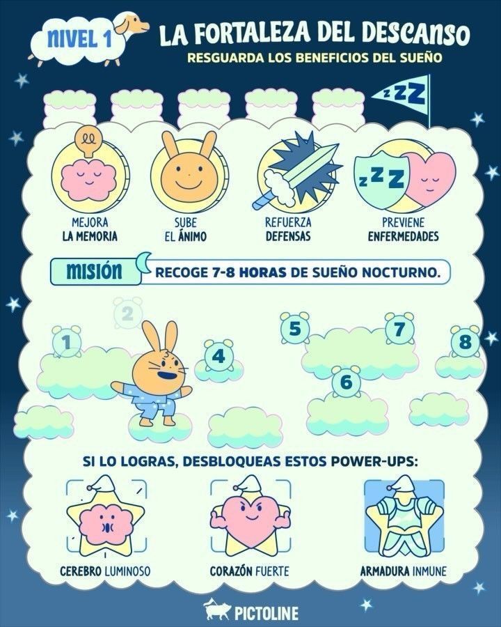 💤 Si dormir bien fuera un videojuego, ¿estarías en nivel experto o game over desde el primer nivel? 🎮 #DormirBien #SueñoReparador #MisiónDescanso #Descansar #Videojuego #Gamer #pictoline