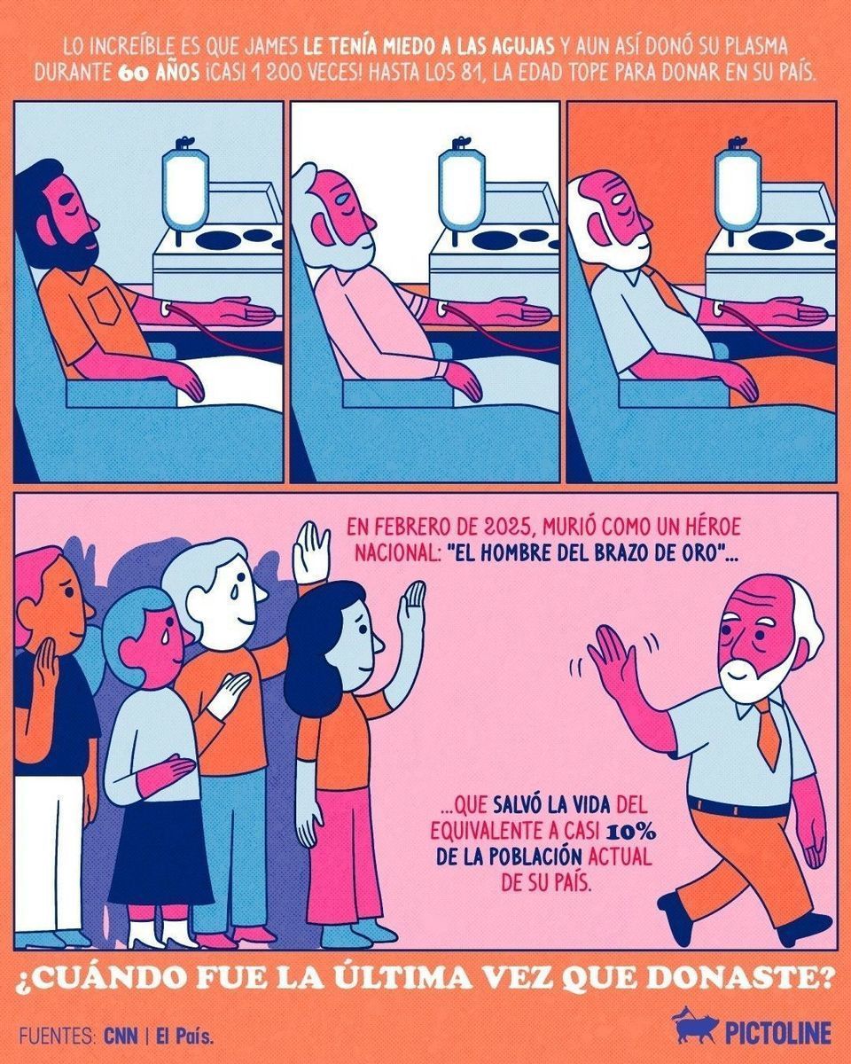 La historia de James Harrison, el hombre del brazo de oro que salvó a millones de bebés ✨💪🦸‍♂️⁣ ⁣ #JamesHarrison #elhombredelbrazodeoro #enfermedadhemolítica #donacióndesangre #donarsalvavidas #pictoline