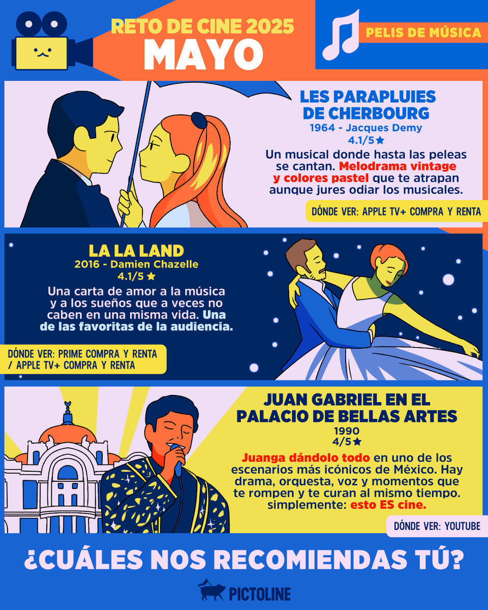 En nuestro reto de cine, este mayo tocan pelis de música 🎤👑 y aquí algunas opciones que te harán cantar, bailar y hasta cuestionar tus decisiones de vida 🎥🎶💃⁣ ⁣ #películas #cinemusical #entretenimiento #musicales #juangabriel #music #retodecine