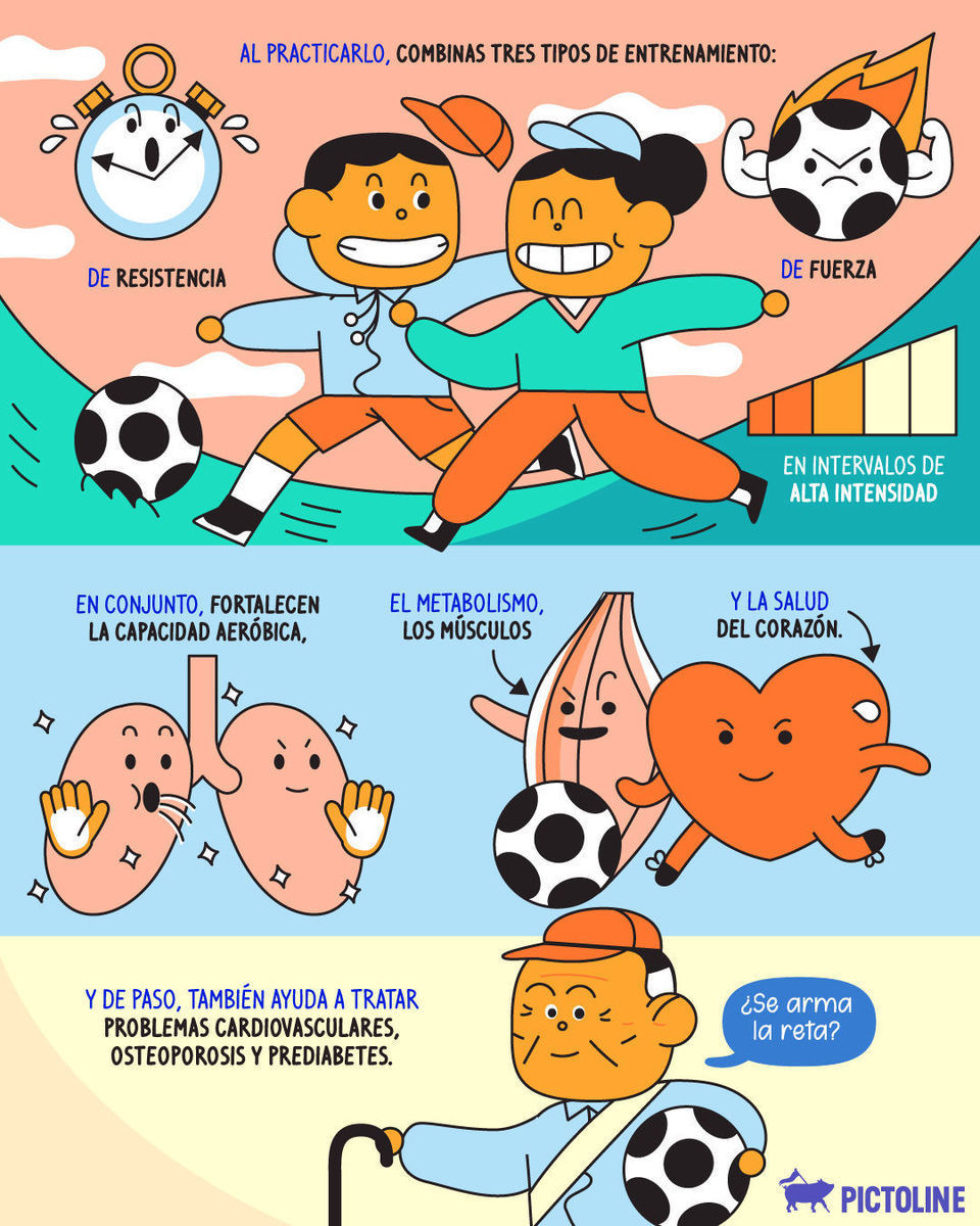 ⚽ Football is life 🔥⁣ ⁣ #futbol #salud #deporte #ejercicio #workout #sports #believe #tedlasso #pictoline