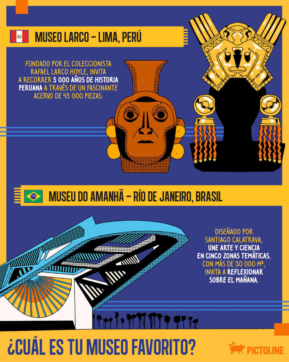 🎨 ¡Hoy es el Día Internacional de los Museos! 🏛️ ¿Ya sabes a cuál vas? Te dejamos 5 imperdibles de Latinoamérica 🌎⁣ ⁣ #museos #díadelosmuseos #arte #museum #art #travel #cultura #sociedad #fechasclave #pictoline