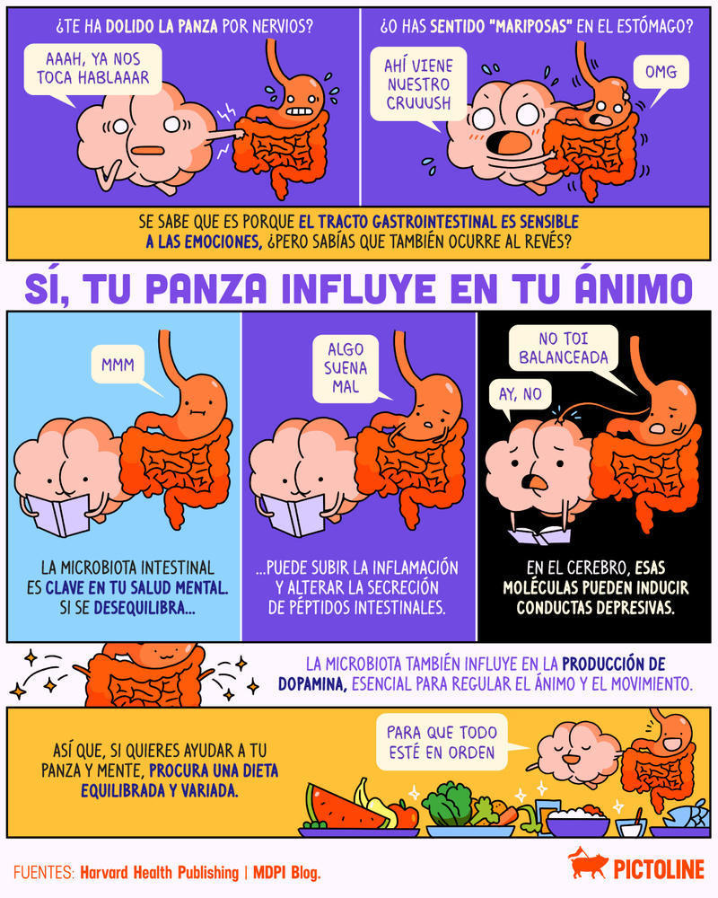 Mié · 21 · May · 2025