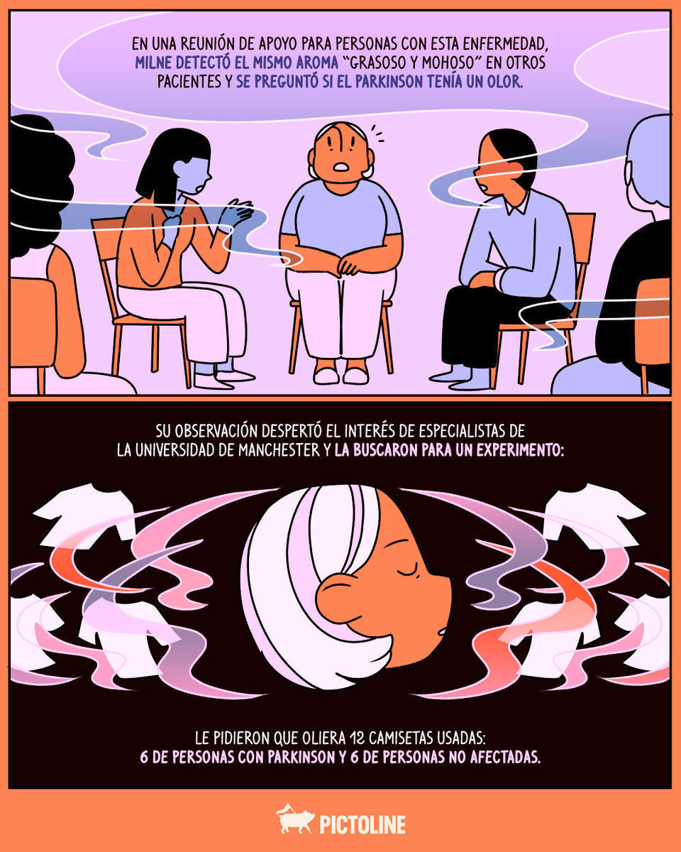 👃🔎 ¿Y si el olfato pudiera detectar enfermedades silenciosas? Así le pasó a Joy Milne, quien descubrió que el olor a Parkinson existe 🩺⁣ ⁣ #Parkinson #JoyMilne #CienciaAsombrosa #SaludNeurológica #ciencia #salud #Pictoline