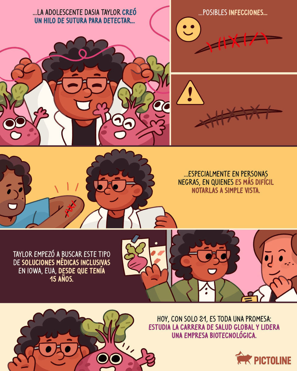 ¿Sabías que hay un hilo de sutura con tinte natural que cambia de color? 🧵🌰 Un invento de la adolescente ✨ Dasia Taylor ✨⁣ ⁣ #salud #ciencia #science #health #beetroot #medicina #saludinclusiva #DasiaTaylor #Pictoline