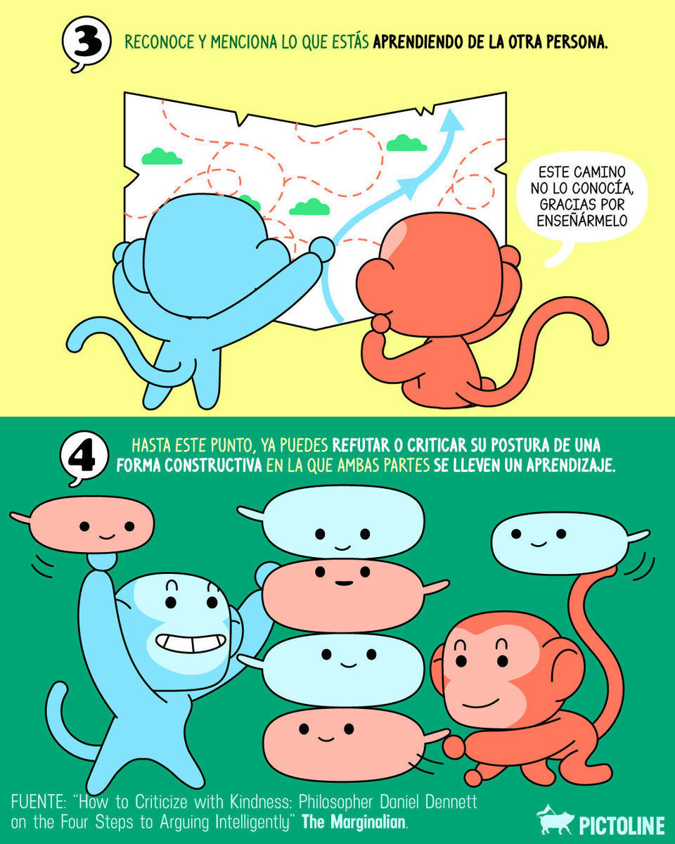 ¿Cómo discutir sin pelear? Daniel Dennett tiene las claves para hacerlo de la mejor manera 🗣️🤝⁣ ⁣ #danieldennett #comunicación #comunicaciónefectiva #sociedad #reflexión #saludmental #pictoline