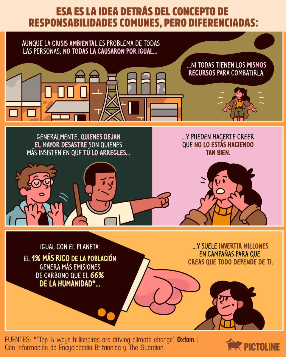 ¿Una fiesta donde al final solo uno se queda a limpiar TODO el desastre? Típico… 🙄🧹🧼 🌎 Ya casi es el Día Mundial Del Medio Ambiente y es momento de cuestionar esa dinámica ♻️ #díamundialdelmedioambiente #medioambiente #cambioclimático #socieda