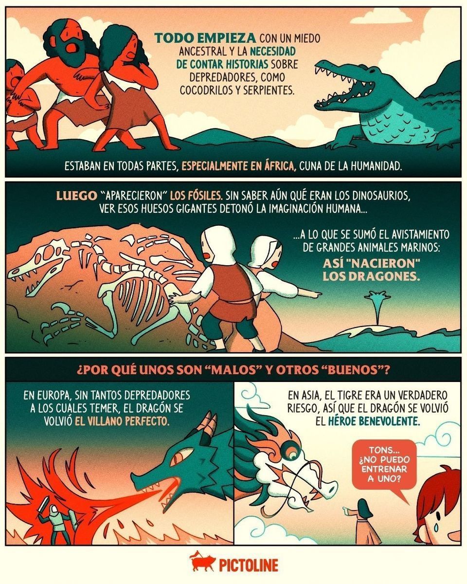 🤔 ¿Existieron los dragones? 🐲🐉 #dragons #dragones #mitología #leyenda #historia #cultura #animales #fantasía #fósiles #pictoline