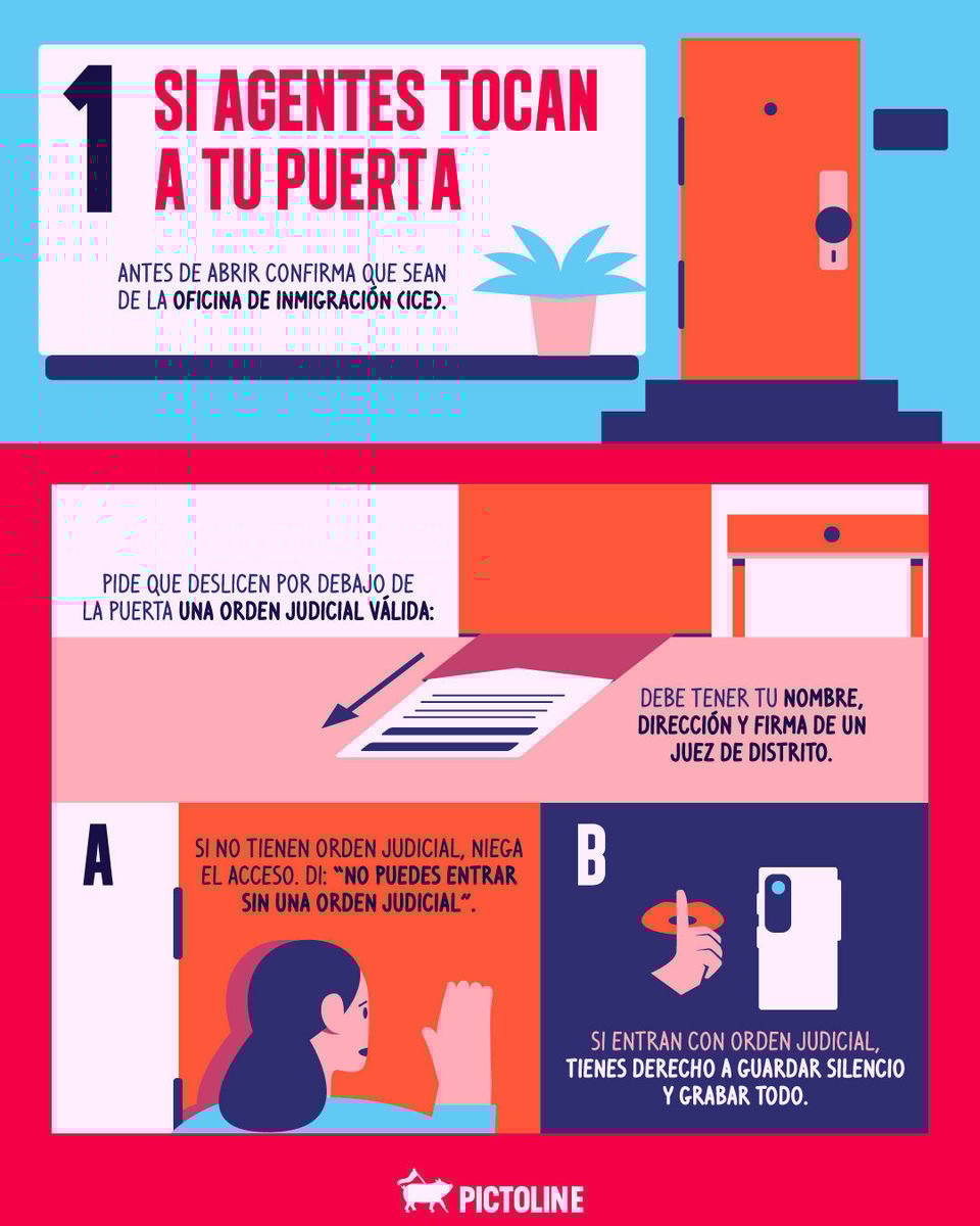 🚨 ¿Qué hacer ante las redadas de ICE? 🛑 #losangeles #humanrights #sociedad #política #actualidad #pictoline