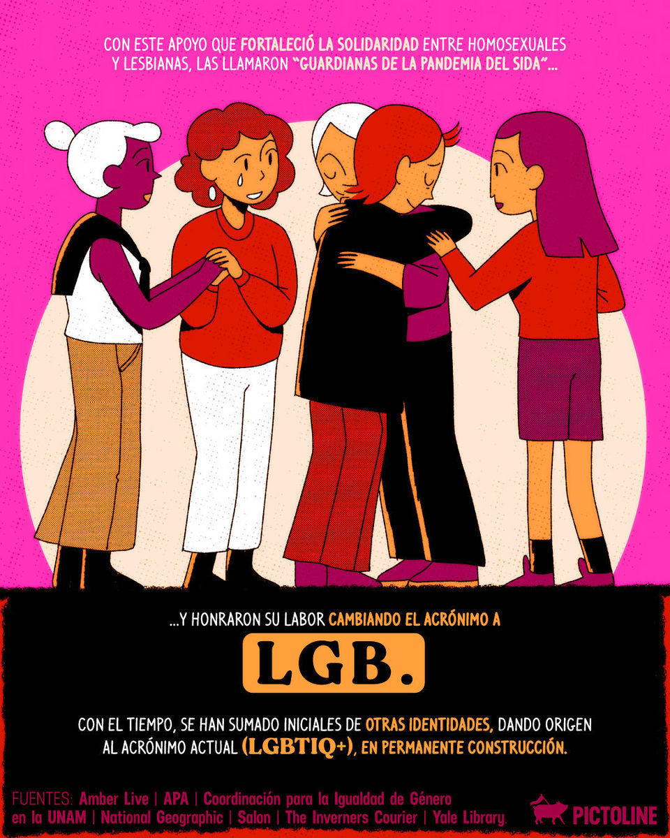 La "L" de LGBT+ no es casualidad: es homenaje, historia y un lugar ganado. ¡Qué vivan las lesbianas! 🏳️‍🌈🫰✨⁣ ⁣ #lgbtq #pridemonth #orgullo #lesbianas #historia #sociedad #política #fechasclave #pictoline