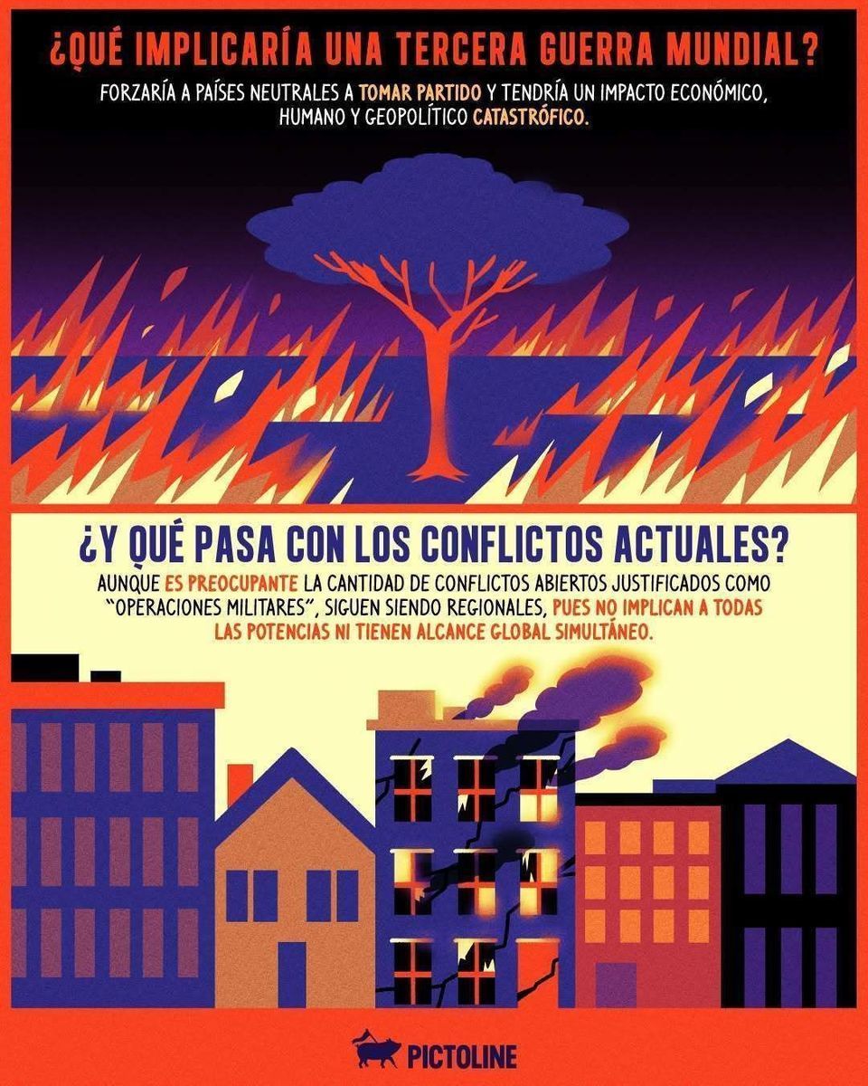Los recientes conflictos entre Israel, Irán y EUA activaron temores globales, pero ¿cuándo una guerra se considera mundial? 🌍🔍 #política #geopolítica #sociedad #actualidad #pictoline