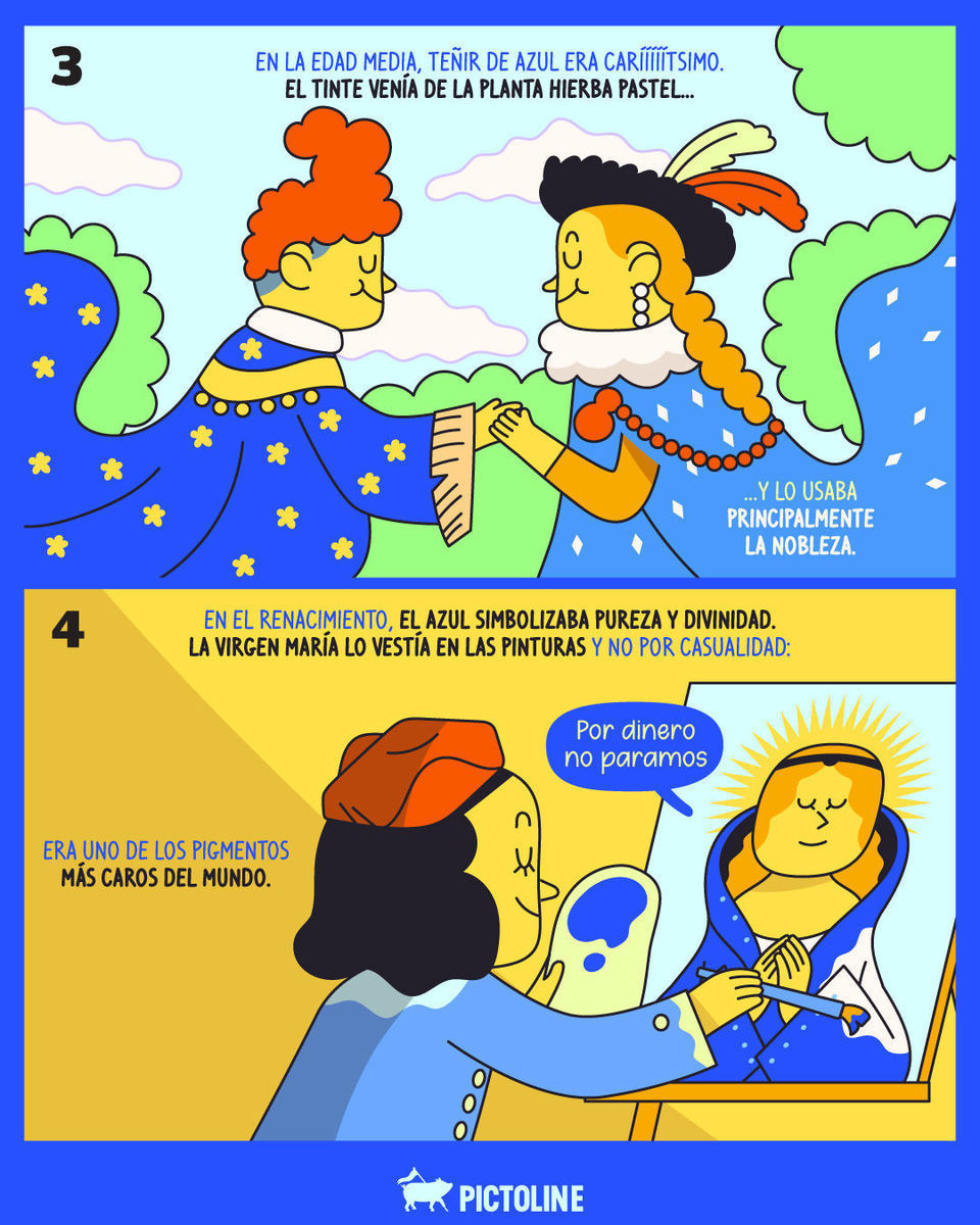 🔵 ¿En qué piensas cuando piensas en azul? 🔵⁣ ⁣ #azul #blue #historia #arte #diseño #colors_of_day #bluejeans #cultura #sociedad #pictoline