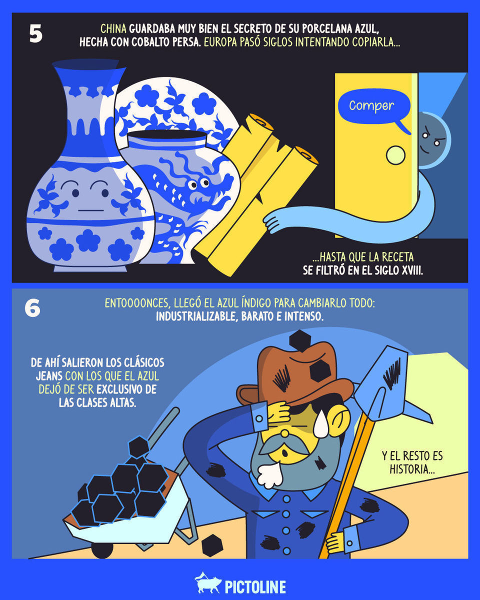 🔵 ¿En qué piensas cuando piensas en azul? 🔵⁣ ⁣ #azul #blue #historia #arte #diseño #colors_of_day #bluejeans #cultura #sociedad #pictoline