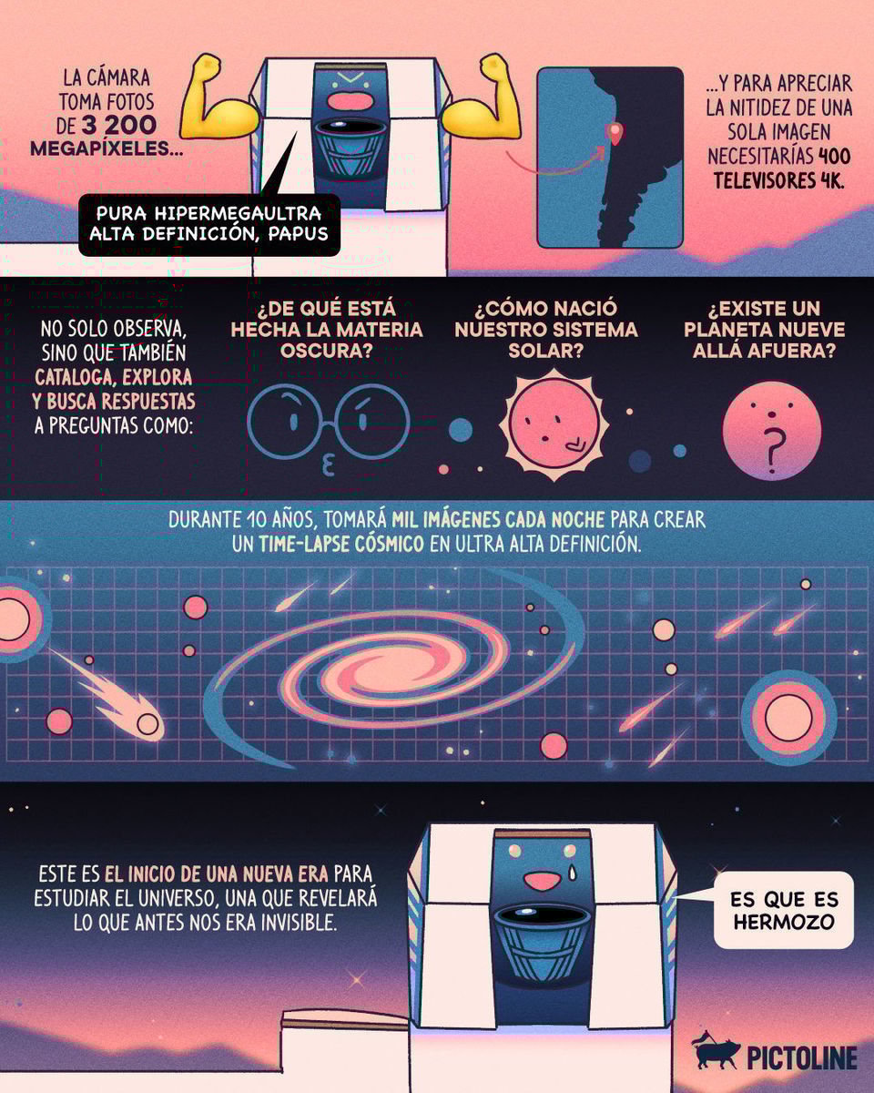 🌌 El universo nunca se había visto tan épico ✨⁣ ⁣ #universo #astronomía #cosmos #space #telescopio #estrellas #chile #telescopiochile #ciencia #pictoline