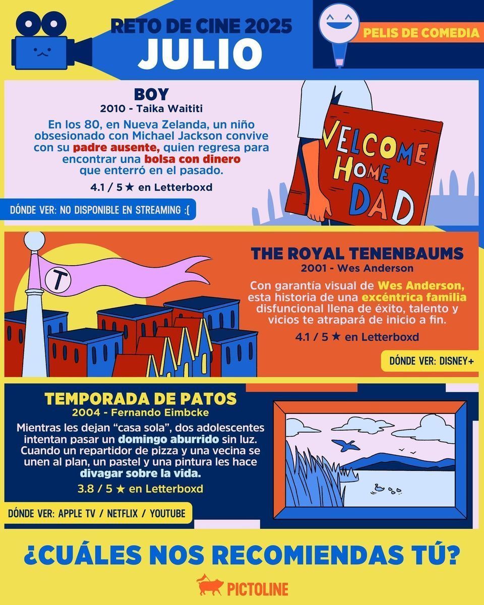 🎥 Porque hay de pelis de comedia a pelis de comedia… aquí una selección calada y garantizada para tu reto del mes 🎬🎭 ¿Cuáles añadirías? #cine #películas #reto #cinelovers #amantesdelcine #comedia #entretenimiento #pictoline