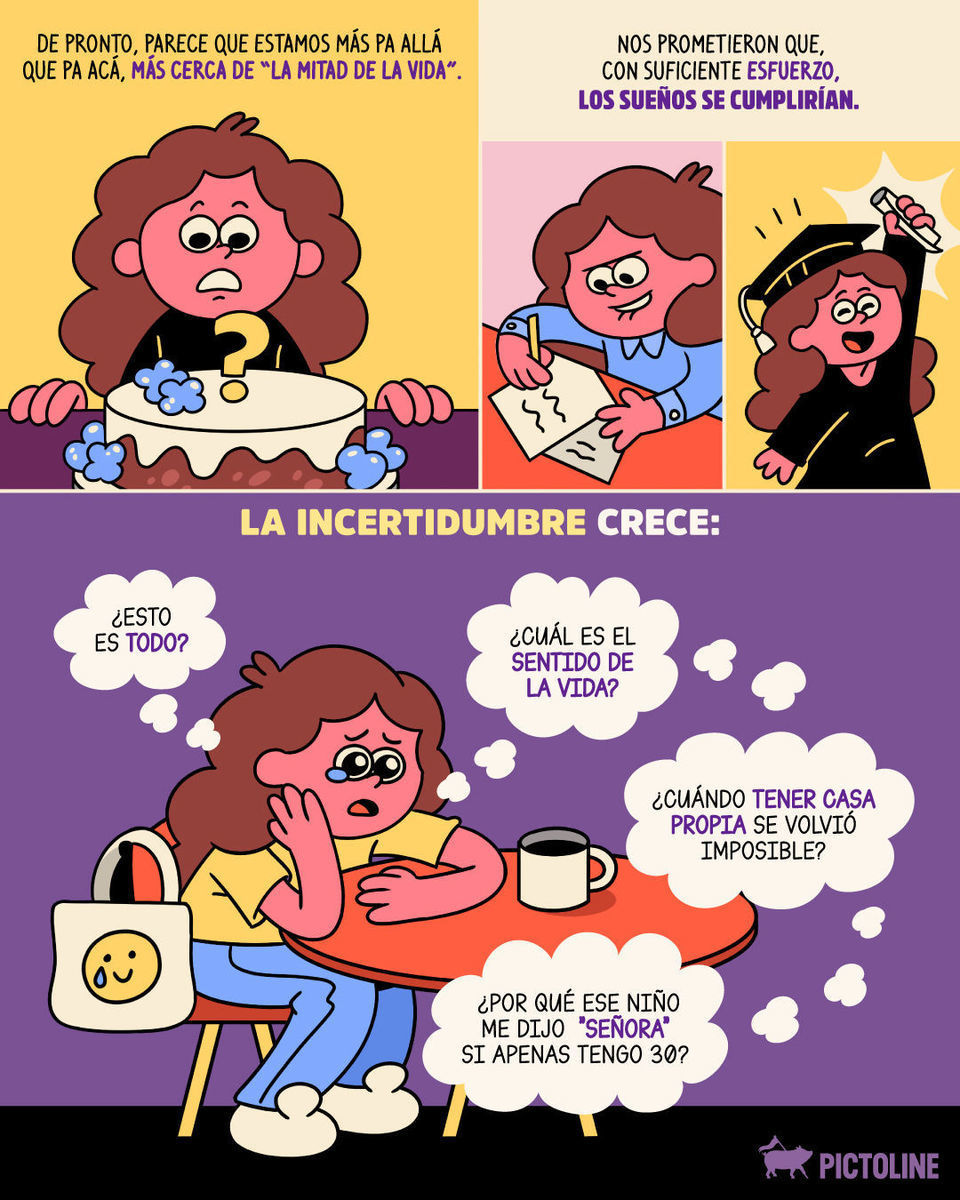 😬 Millennials llegando a la crisis de la mediana edad like 🙃🫠😩😭⁣ ⁣ #millennials #midlifecrisis #crisis #lol #saludmental #terapia #ansiedad #adulting #sociedad #pictoline