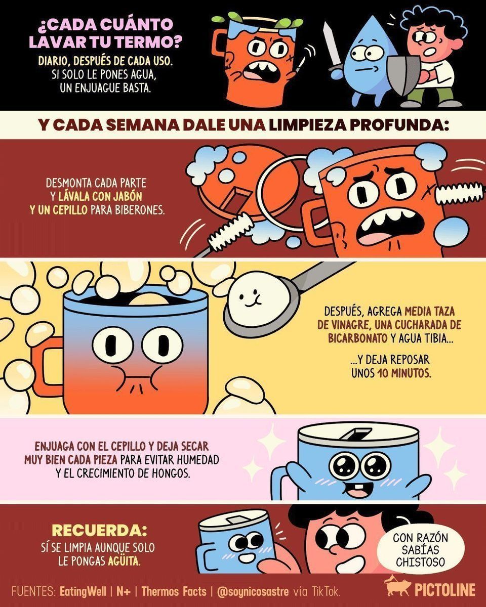 “Pero si solo le pongo agua…” 😌💧⁣ Tú, ignorando que tu termo ya es un mundo de bacterias 🦠👀⁣ ⁣ #salud #higiene #ciencia #lifehack #termos #hogar #tips #pictoline