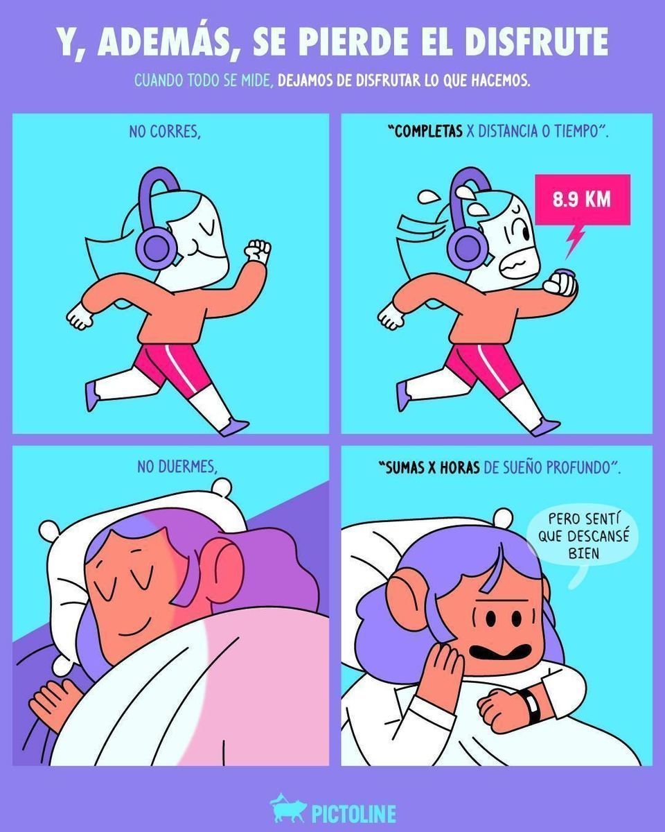 ¿Rastrear y cuantificar todo lo que haces realmente mejora tu productividad? ⌚📈👀 #tracking #apps #habitos #productividad #motivacion #ejercicio #libros #booklover #gym #salud #pictoline