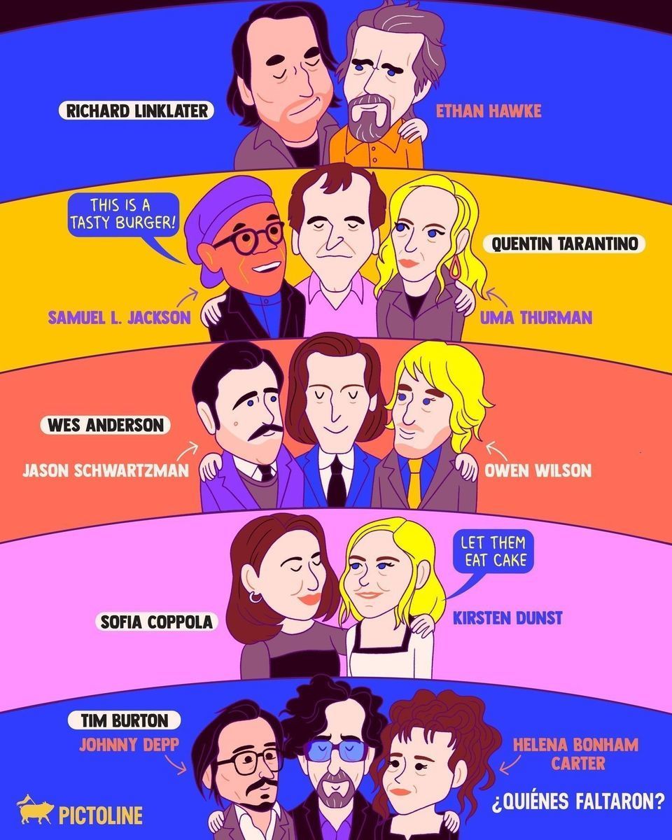 🎥 Directores de cine que encontraron a su “actor fetiche” 👁️⁣ ⁣ #movies #moviestar #peliculas #popculture #behindthescene #entretenimiento #humor #amistad #pictoline
