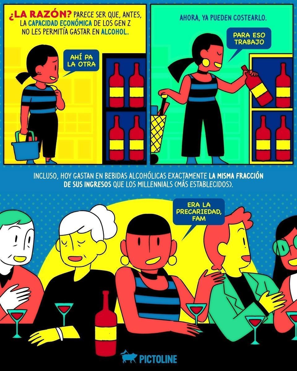 No era abstinencia, era la precariedad 🍻😅💸⁣ ⁣ #abstinencia #amigos #genz #generacionz #generationz #centenial #centennial #sociedad #pictoline
