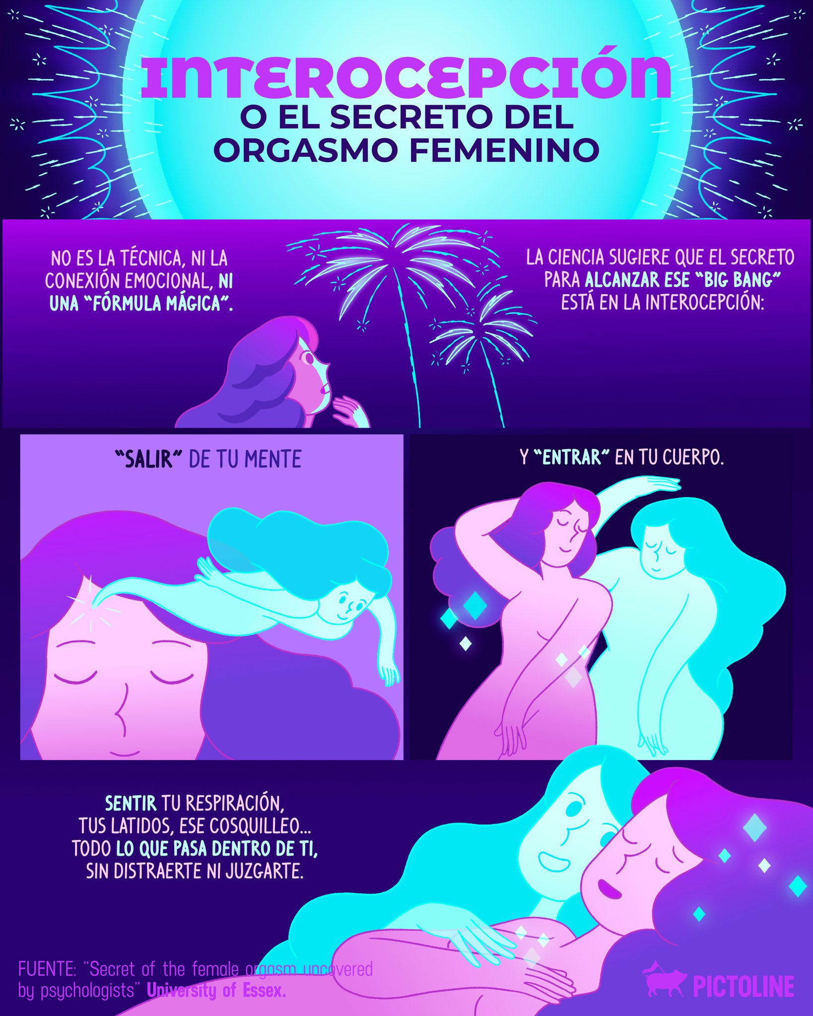 Si estás más atenta a lo que sientes que a lo que piensas, gozas más 😏 Conectar con tu cuerpo es la clave 🫦💫 #diadelorgamosfemenino #orgasmofemenino #saludsexual #educacionsexual #salud #mujeres #fechasclave #pictoline