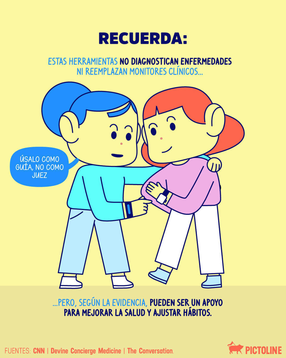 La clave está en usar ese reloj inteligente de forma inteligente ⌚☝️😌⁣ ⁣ #relojinteligente #datos #bienestar #equilibrio #tracking #apps #hábitos #productividad #ejercicio #salud #pictoline