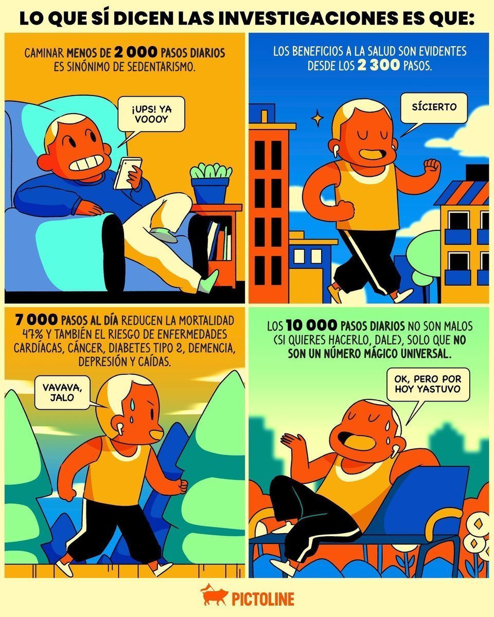 😥 Mentiras de ayer y hoy presenta: el mito de los 10 mil pasos diarios 😮 #mitos #caminar #salud #sedentarismo #fitness #ejercicio #ciencia #marketing #cultura #sociedad #pictoline