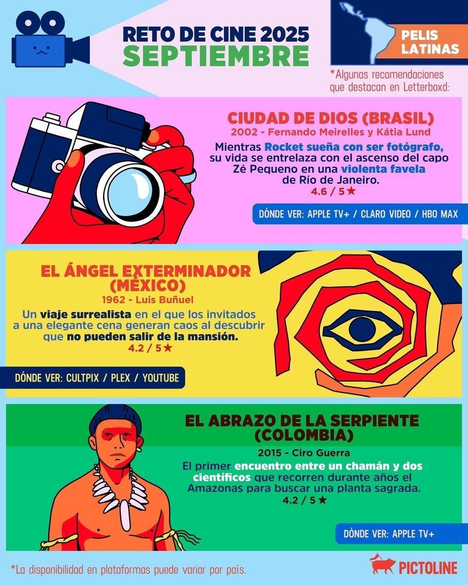 🎥 ¡De Chile, Argentina, Brasil, Colombia y México para el mundo! 🌎 ¿Qué otras pelis imperdibles agregarías? 🎬🍿⁣ ⁣ #peliculas #cine #cinelatino #entretenimiento #retodecine2025 #recomendaciones #pictoline