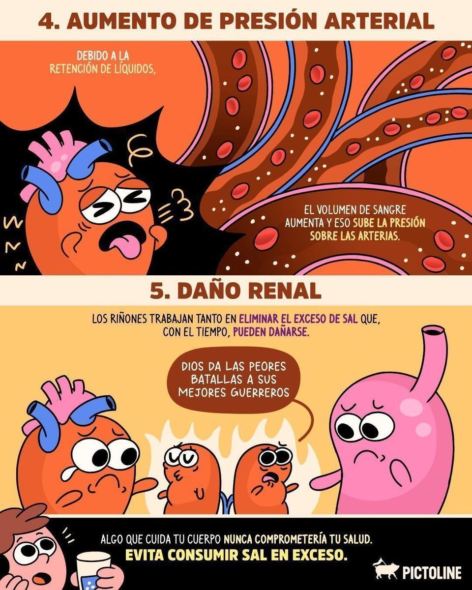 💧🧂 ¿Qué tan bueno es beber agua con sal en ayunas? 😬⚠️⁣ ⁣ #salud #hidratacion #sal #sodio #ciencia #agua #mitos #detox #pictoline