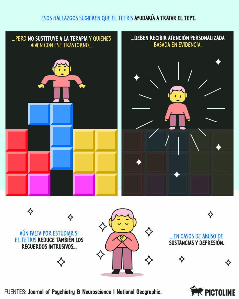 Cc juegas tetris y no solo te entretiene, sino también reacomoda tu mente 🧩✨🧠⁣ ⁣ #saludmental #tetris #videojuego #salud #neurociencia #pictoline