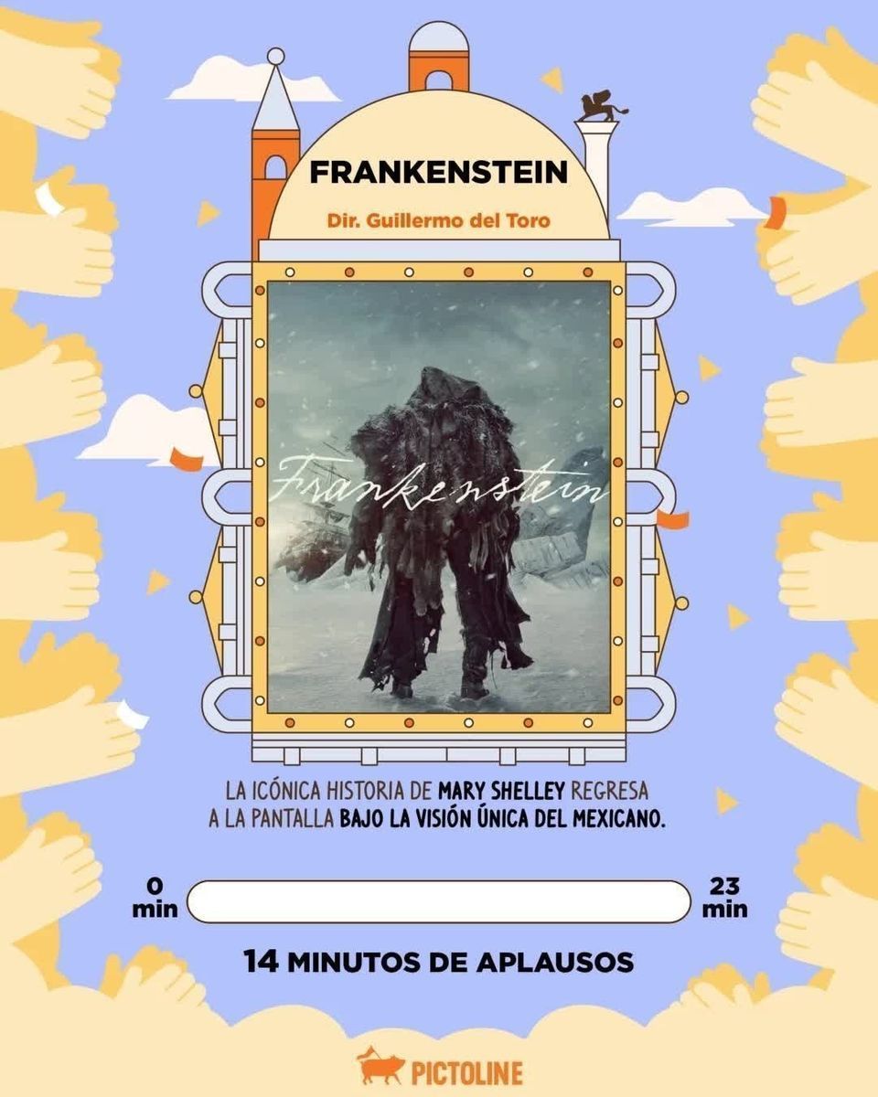 👏 Aplausos que lo dicen todo ✊🎬⁣ ⁣ #biennale #labiennaledivenezia #bellissimo #movies #cine #peliculas #guillermodeltoro #dwaynejohnson #hindrajab #entretenimiento #actualidad #pictoline