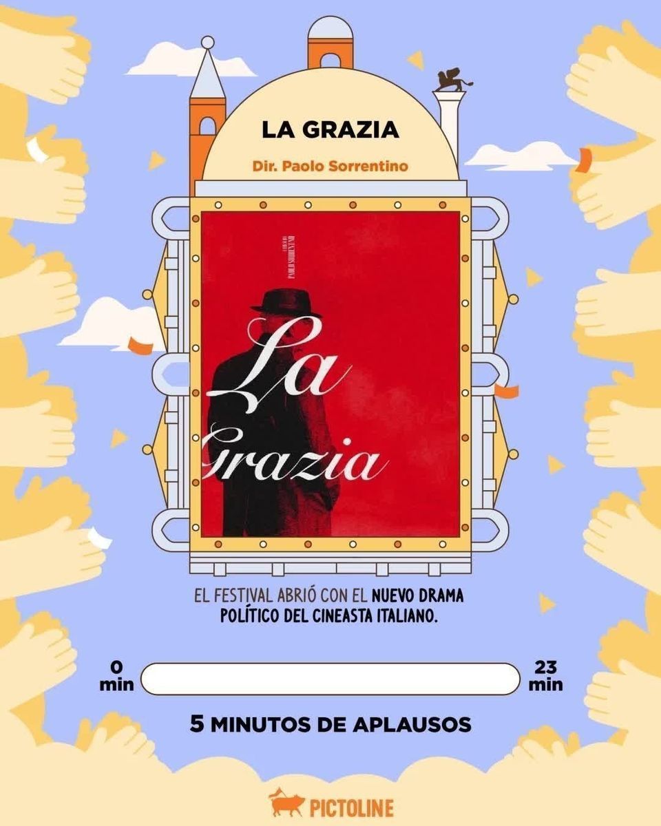 👏 Aplausos que lo dicen todo ✊🎬⁣ ⁣ #biennale #labiennaledivenezia #bellissimo #movies #cine #peliculas #guillermodeltoro #dwaynejohnson #hindrajab #entretenimiento #actualidad #pictoline