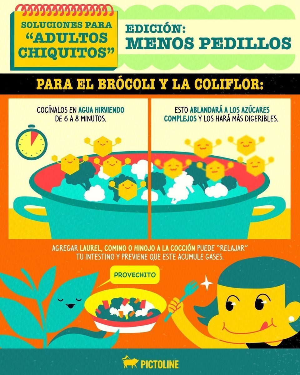 Un día eres joven y al otro solo eres un "adulto chiquito" que necesita estos hacks para evitar pedillos 🥦🫘🚶💨 #comida #alimentación #digestión #gases #consejos #hacks #lifehack #pictoline