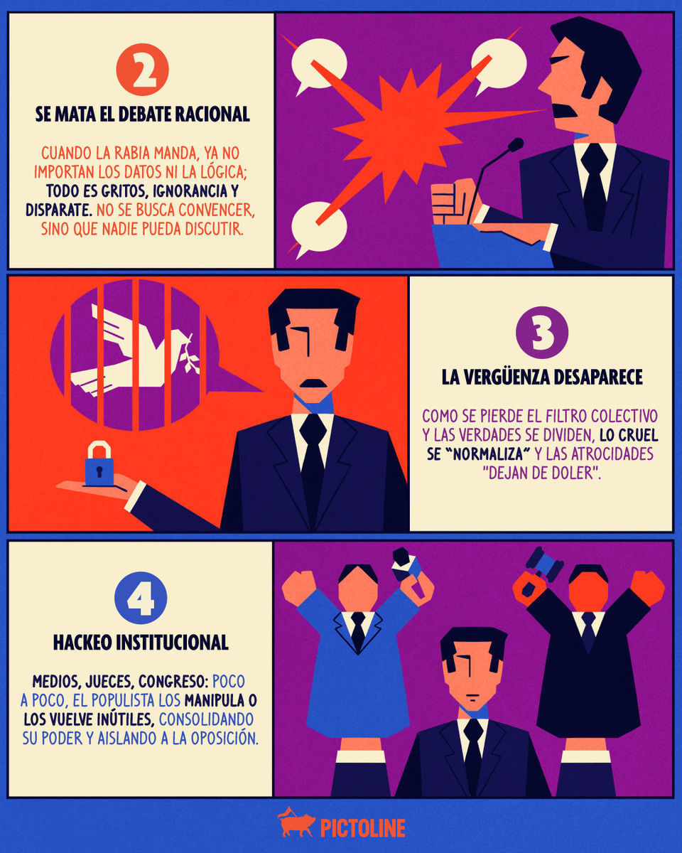 No es un meme inocente, es la normalización del absurdo 🚩🚩🚩 #democracia #politica #sociedad #history #memoria #democracy #ecetemelkuran #pictoline