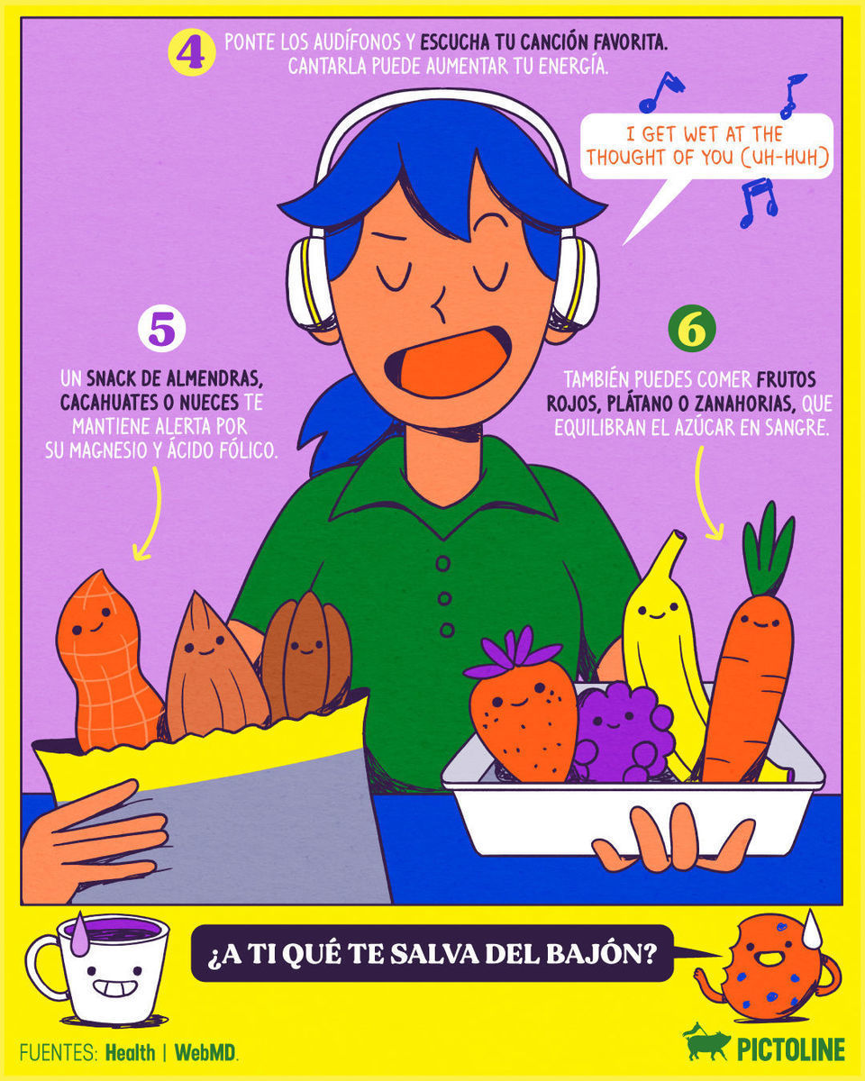 ¿Bajón de la tarde? 😩 Recarga tu energía con estos tips 🔋⚡⁣ ⁣ #bajon #energía #cansancio #fatiga #salud #bienestar #snacking #rutina #trabajo #ciencia #pictoline