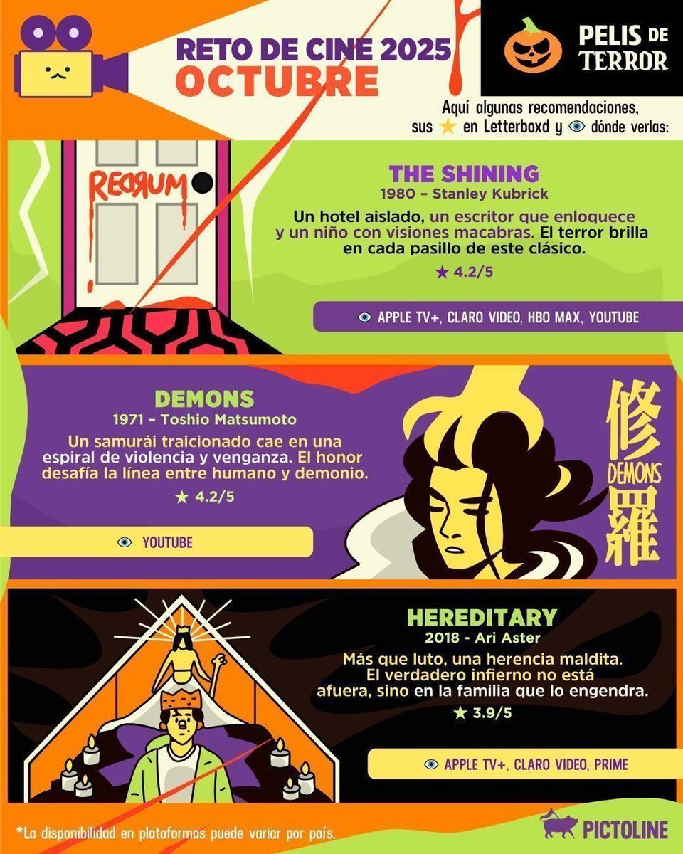 🔪 Reto de cine de octubre: 6 pelis 🎬 que prueban que lo más aterrador no siempre viene de afuera 👹 #retodecine2025 #peliculas #cine #terror #halloween #horrormovies #entretenimiento #miedo #theshining #raw #recomendaciones #pictoline