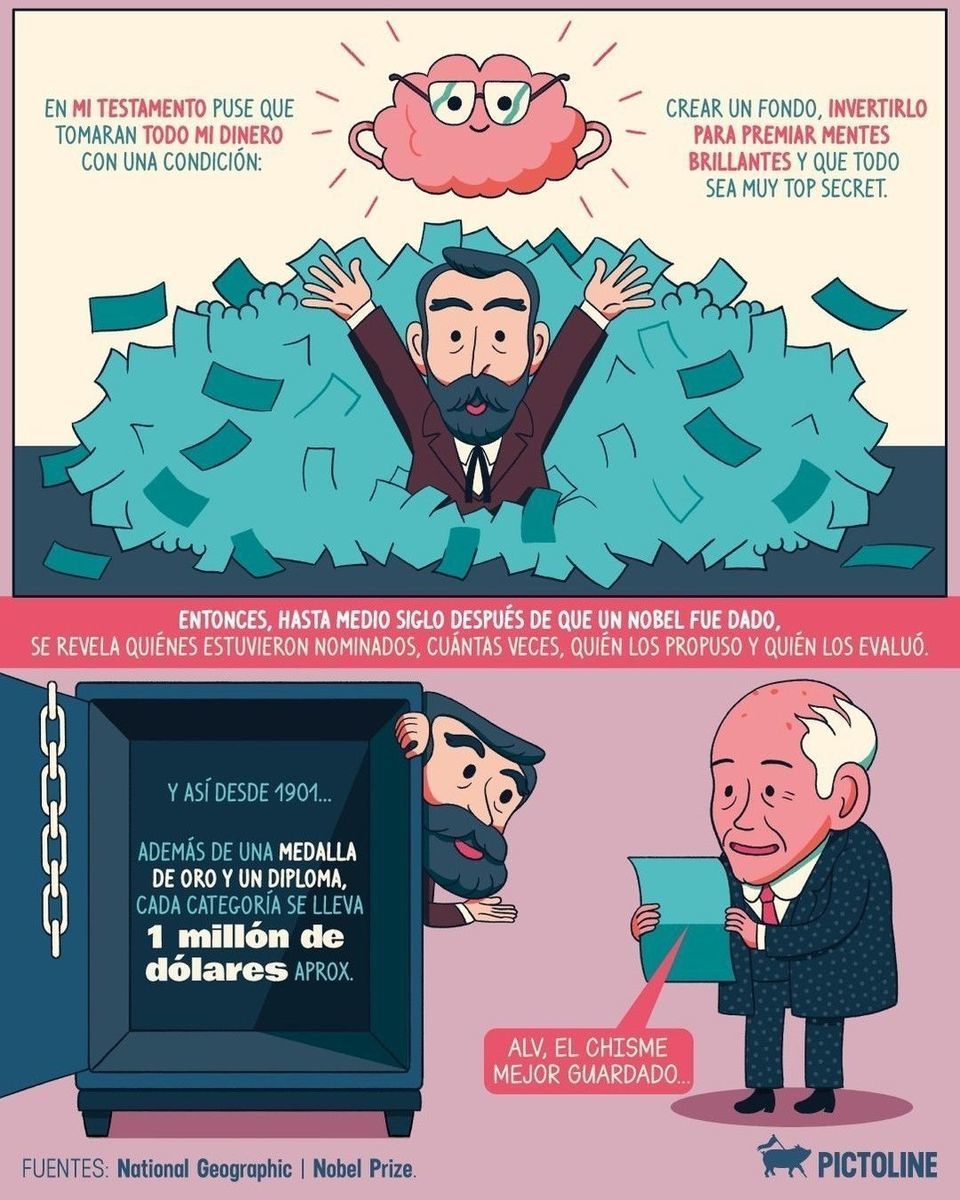 Alfred Nobel no solo dejó premios, también dejó chismecito puro… 📜💅🪙⁣ ⁣ #nobelprize #nobel #cultura #sociedad #ciencia #datoscuriosos #fechasclave #pictoline