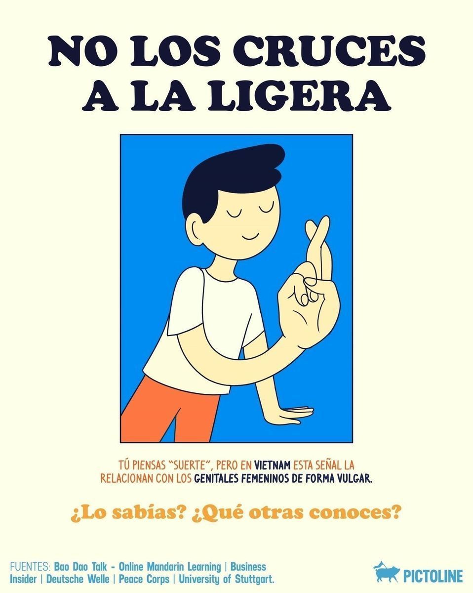 Cuando viajes, cuida que tus manos no anden hablando de más ✌️👌👍 👀 Y ten a la mano esta info ➡️ #lenguajecorporal #lenguajenoverbal #choquecultural #cultura #idiomas #gestos #señas #comunicación #viajes #tips #datoscuriosos #pictoline