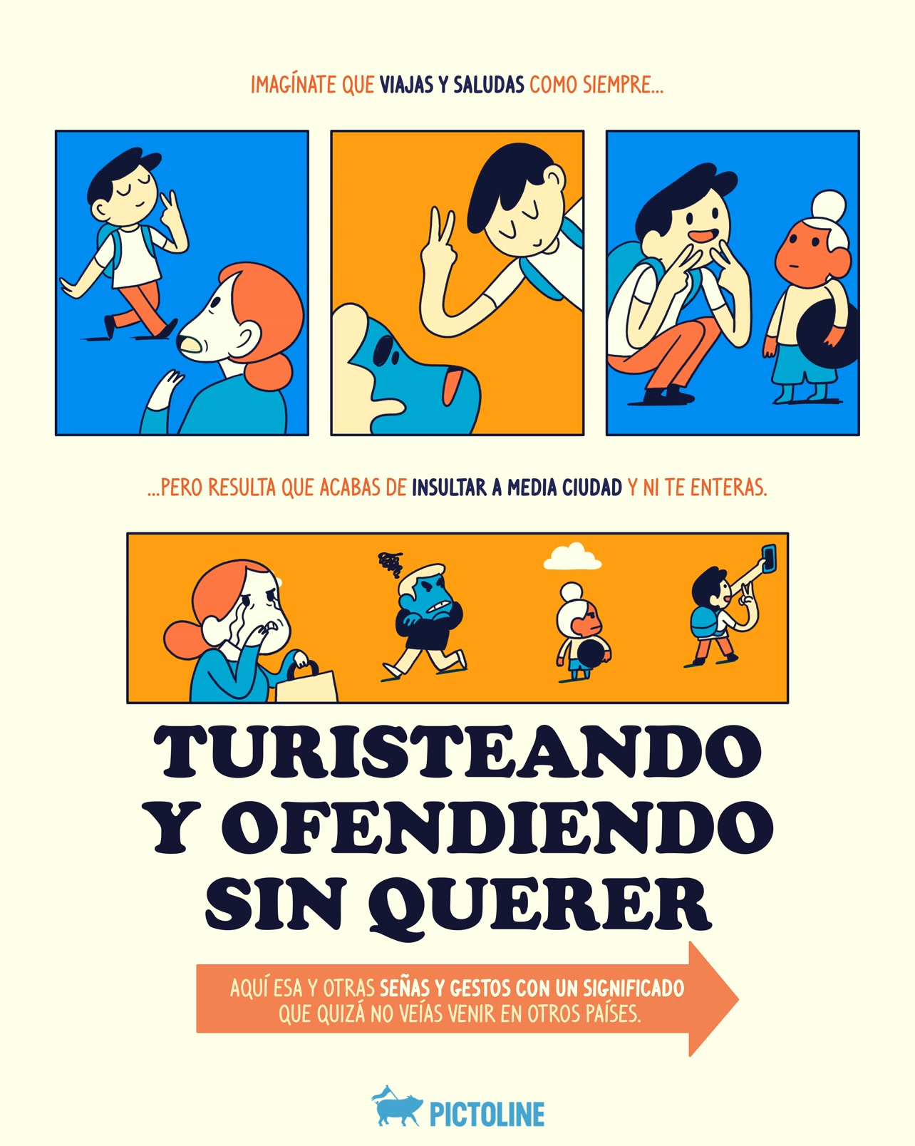 Cuando viajes, cuida que tus manos no anden hablando de más ✌️👌👍 👀 Y ten a la mano esta info ➡️ #lenguajecorporal #lenguajenoverbal #choquecultural #cultura #idiomas #gestos #señas #comunicación #viajes #tips #datoscuriosos #pictoline