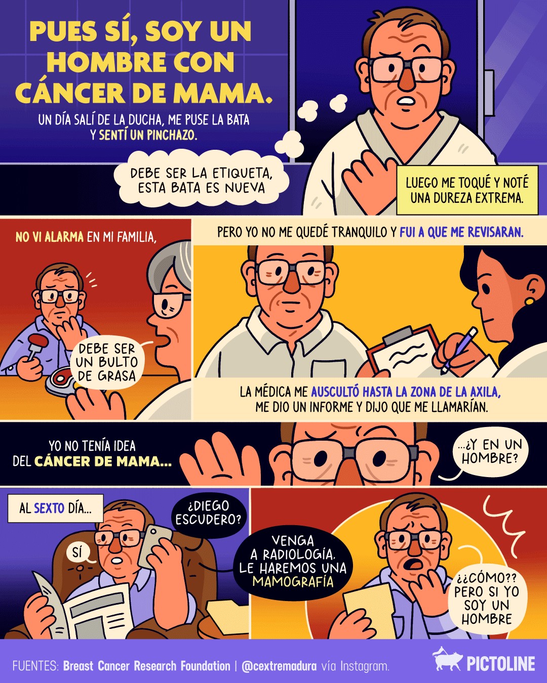 Sí, los hombres también pueden tener cáncer de mama. Deja tus dudas 💬 y las responderemos en un nuevo post 👇  #cancerdemama #octubrerosa #cancermama #breastcancer #breastcancersupport #cancersurvivor #oncologia #salud #pictoline