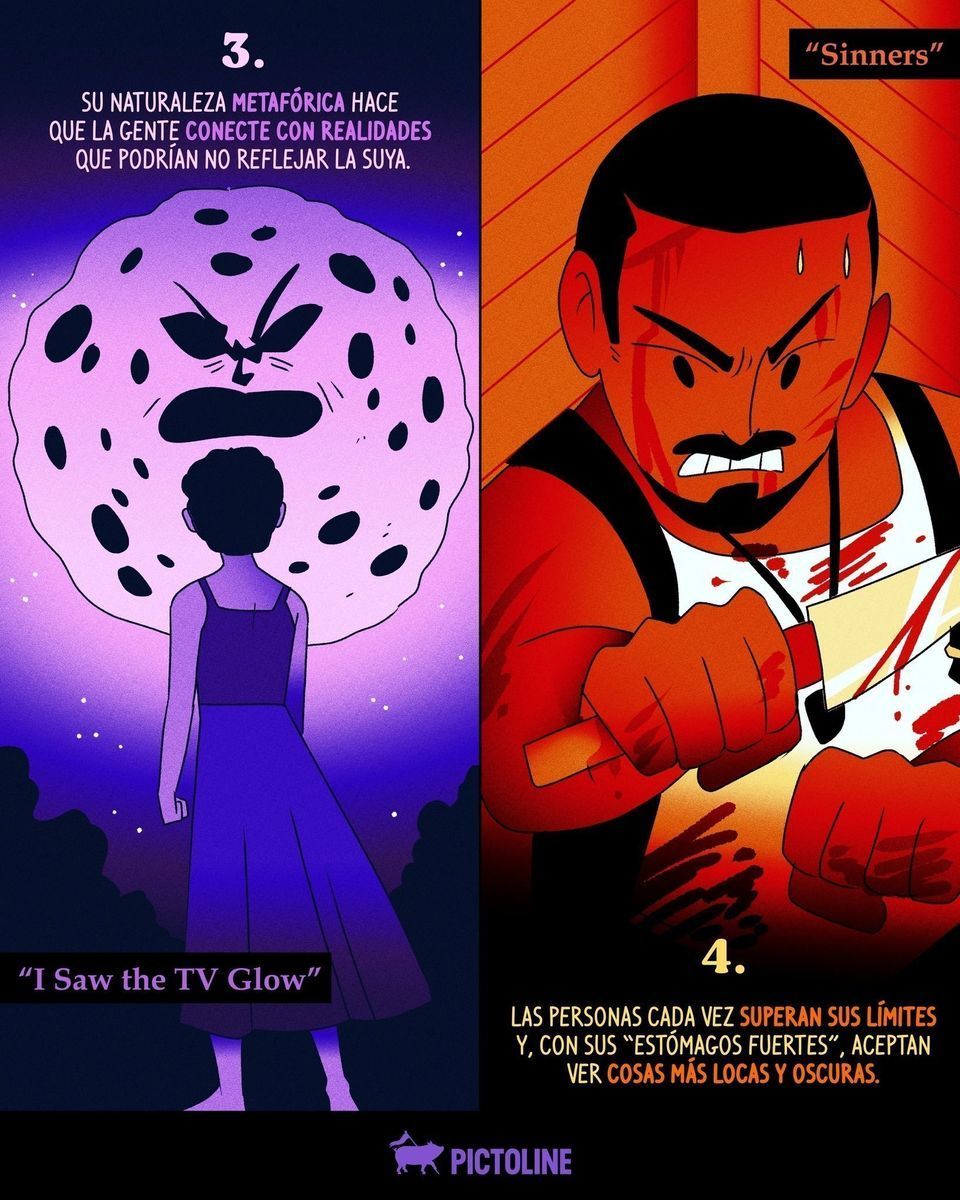 Este género está en su edad de oro… 🚬 Cuéntanos, ¿qué película es LA peli de terror de los últimos tiempos? 🎬✨ #cine #películas #edaddeoro #cinedeterror #cultura #entretenimiento #pictoline