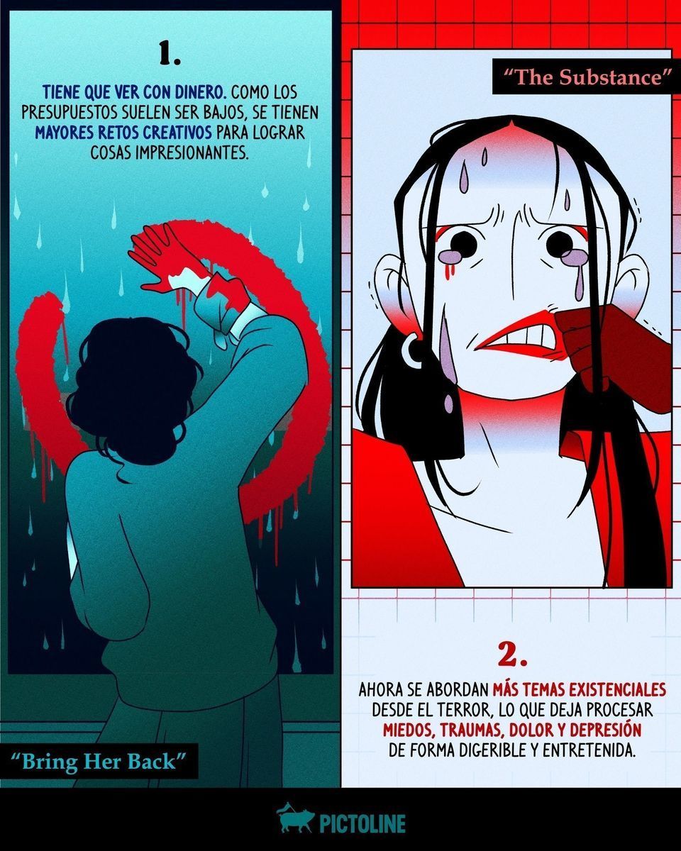 Este género está en su edad de oro… 🚬 Cuéntanos, ¿qué película es LA peli de terror de los últimos tiempos? 🎬✨ #cine #películas #edaddeoro #cinedeterror #cultura #entretenimiento #pictoline