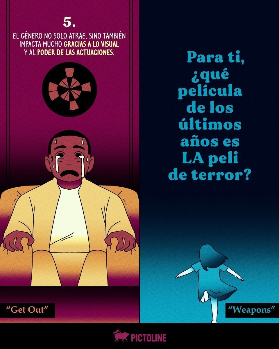 Este género está en su edad de oro… 🚬 Cuéntanos, ¿qué película es LA peli de terror de los últimos tiempos? 🎬✨ #cine #películas #edaddeoro #cinedeterror #cultura #entretenimiento #pictoline