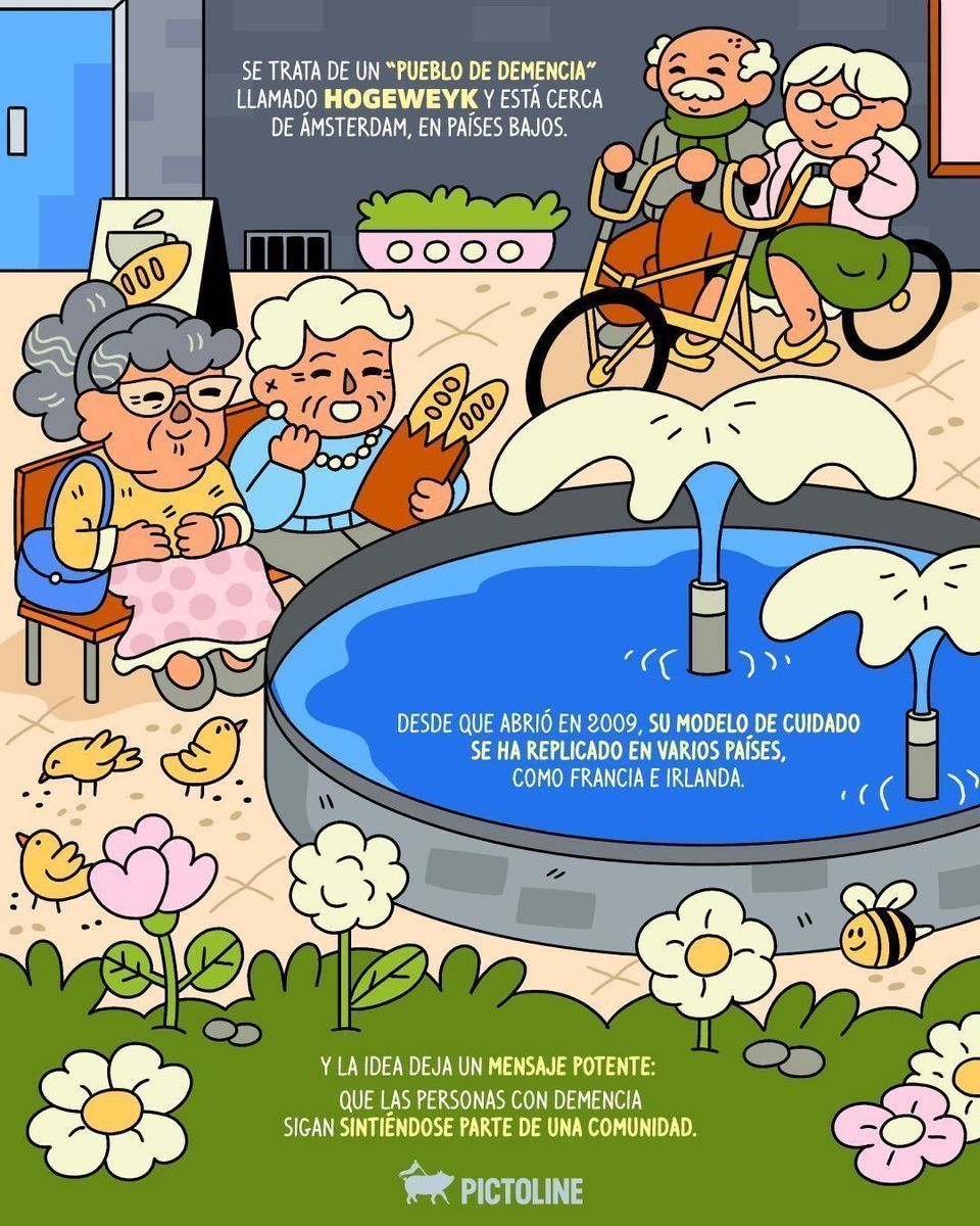 Hogeweyk es un pueblo donde vivir con demencia no significa perder la vida, sino recuperarla 🧠❤️‍🩹 #hogeweyk #alzheimer #paisesbajos #sociedad #salud #bienestar #comunidad #pictoline
