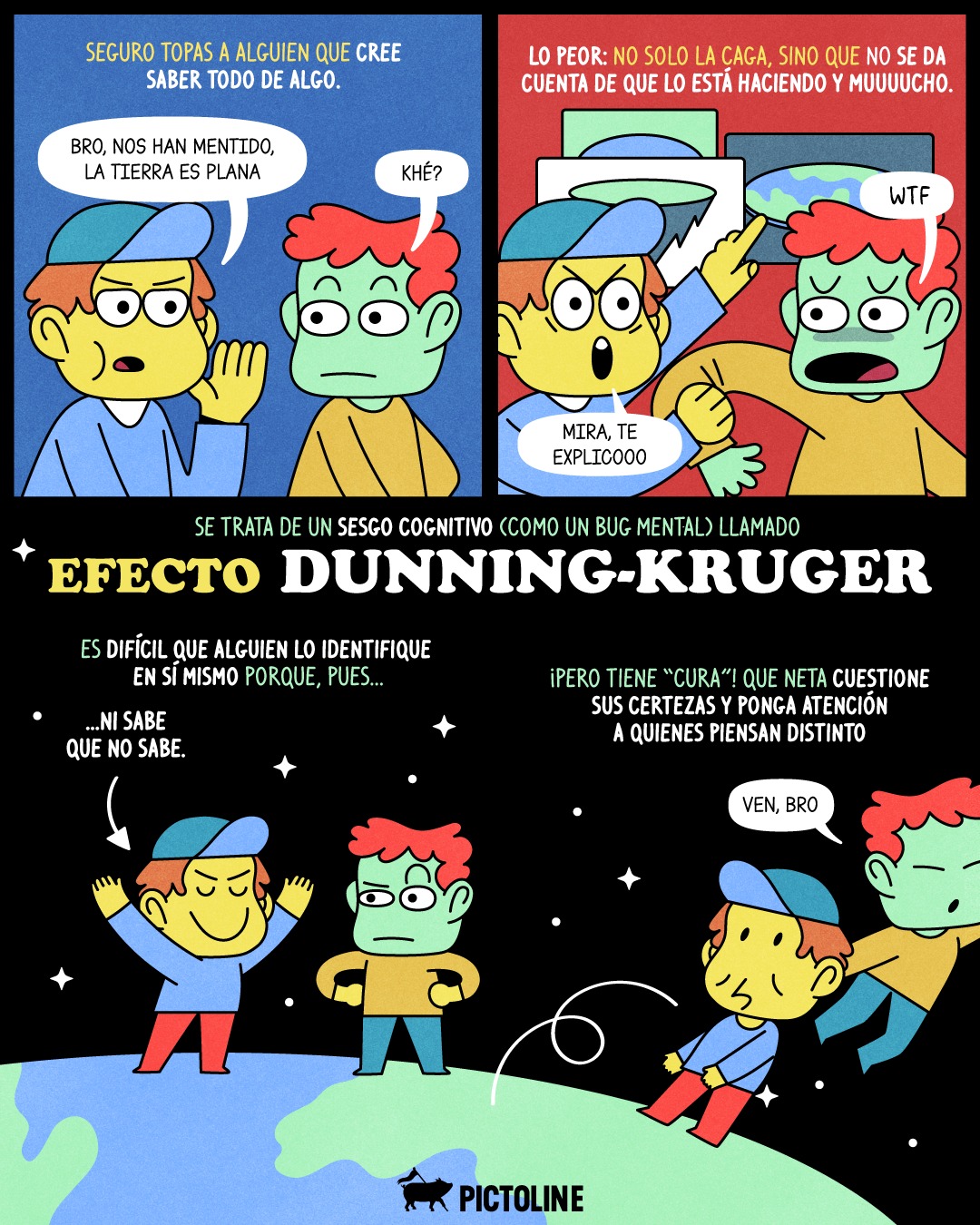 🤳 Siempre sale esa persona todóloga, pero ni sabe nada y nomás se anda exhibiendo sin darse cuenta 🫠 ¿siono? 👀⁣ ⁣ #efectodunningkruger #ignorancia #conocimiento #reflexion #sociedad #debate #dialogo #pictoline