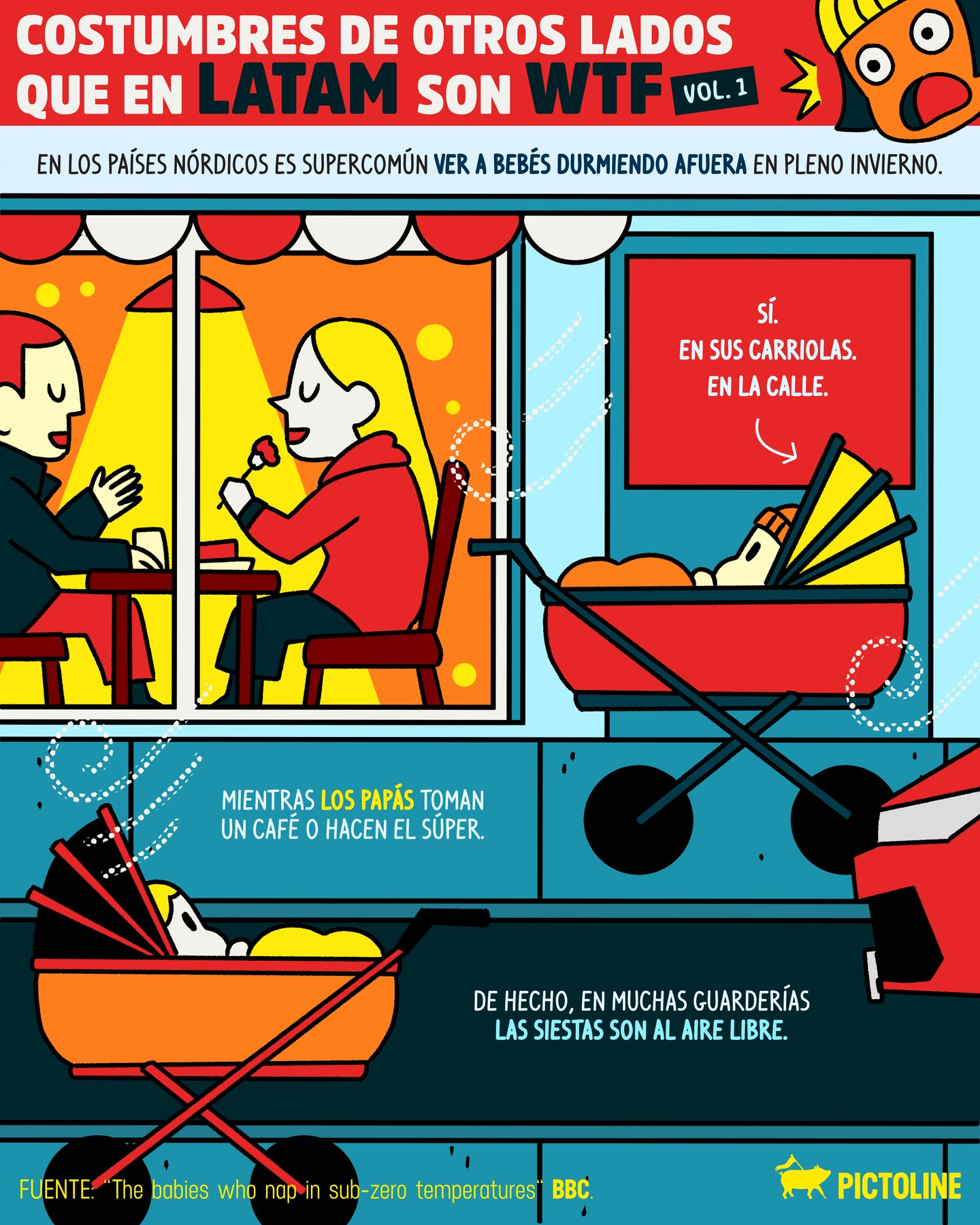 🥶 Infarto colectivo latinoamericano en 3… 2… 1 😨⁣ ⁣ #frío #costumbres #paisesnordicos #latam #bebés #airelibre #dormir #cultura #sociedad #ciencia #pictoline