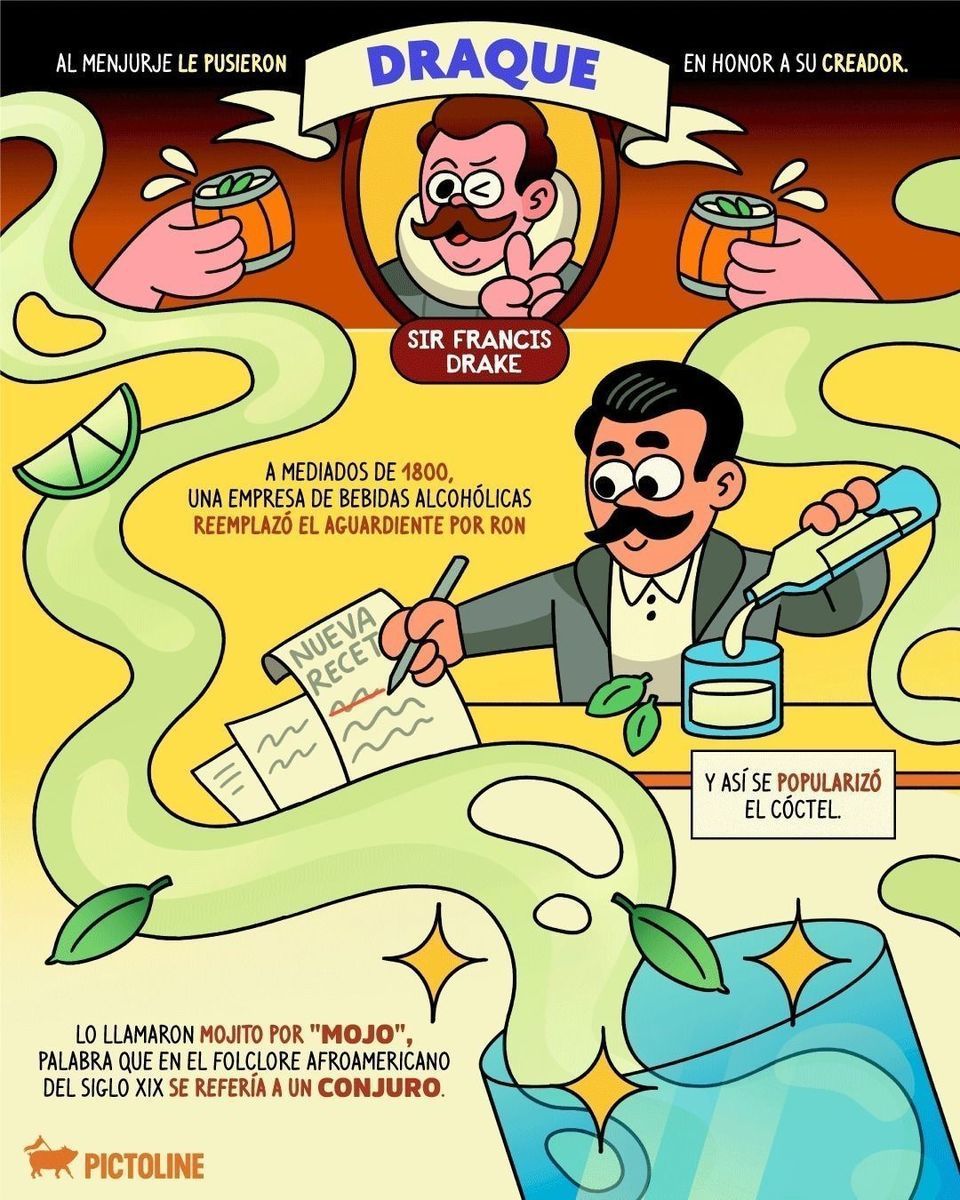 🍃 🍹 El mojito empezó como un remedio y hoy es puro sabor 💃 🪇 Conoce la historia de este cóctel cubano 🇨🇺⁣ ⁣ #historia #mojito #cuba #cocktails #coctel #drinks #datoscuriosos #pictoline