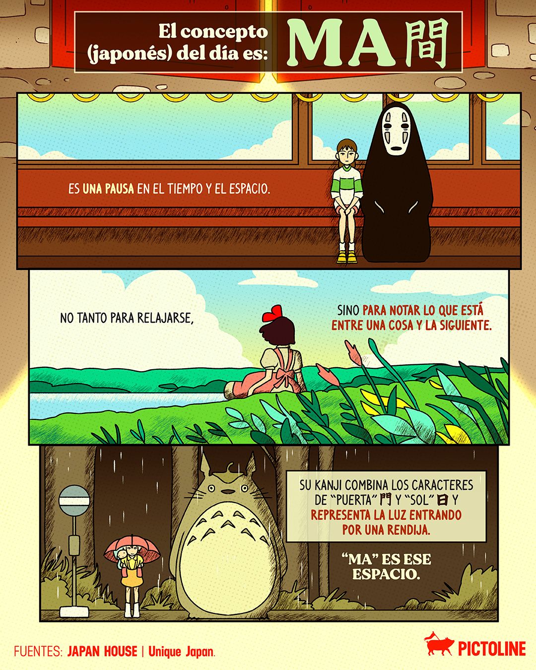 🚪 “Ma” es ese silencio que hace que lo demás tenga forma ☀️⁣ ⁣ #ma #lenguas #cultura #japon #pausa #espacio #tiempo #pictoline