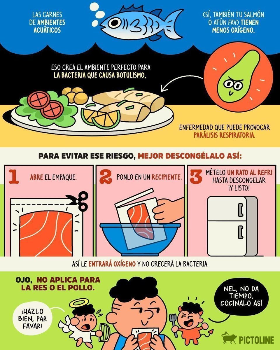 Tú viendo que siempre descongelas mal el pescado 🥴💀🐟⁣ ⁣ #pescado #toxinas #toxinabotulinica #salud #comida #consejos #hacks #lifehack #pictoline